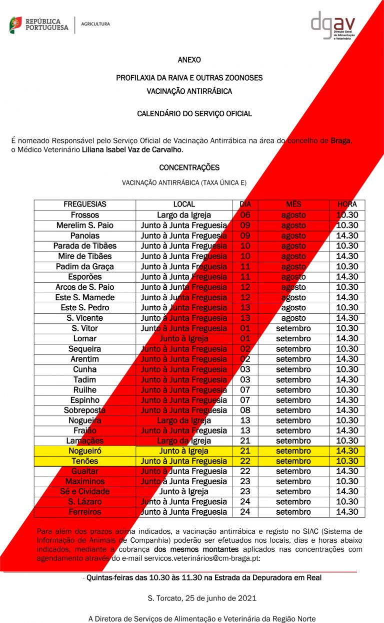 VACINAÇÃO ANTIRRÁBICA – CALENDÁRIO DO SERVIÇO OFICIAL