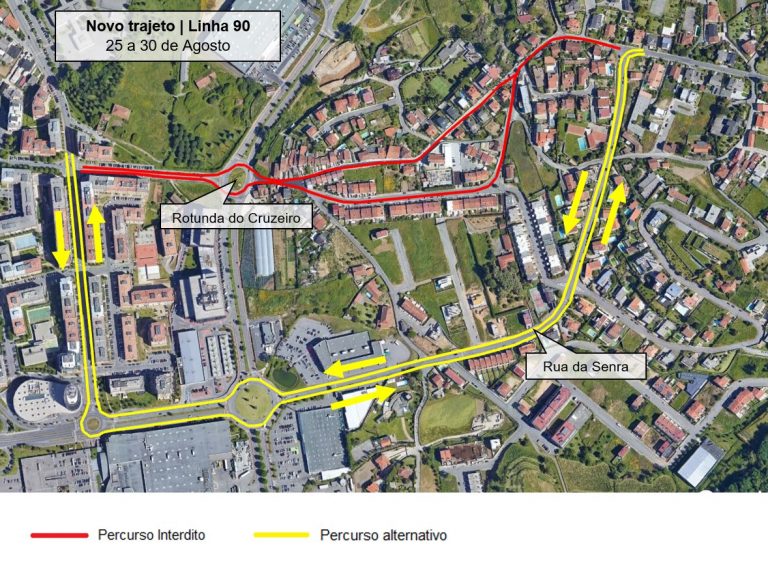 – Interdição temporária de percurso –