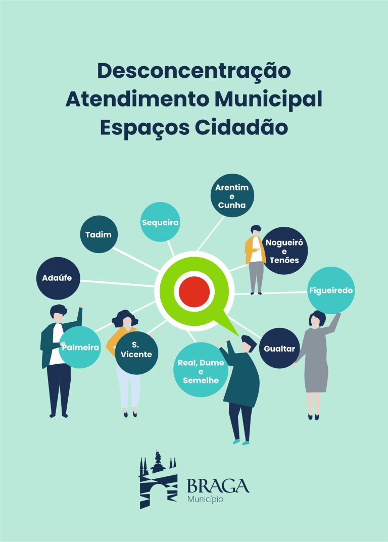 Desconcentração Atendimento Municipal Espaços do Cidadão.